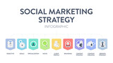 Social Marketing Strategy framework infographic presentation template icon vector has objective, goals, specialization, niche, client profile, branding, content strategy and content creation. Business