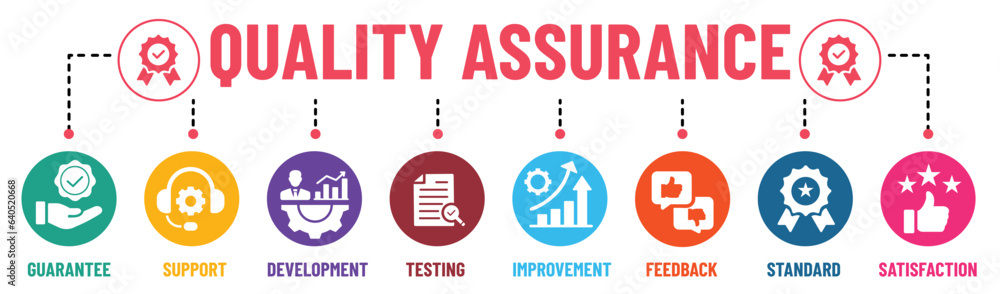 Quality Assurance banner infographic rounded background colours with icons set. Guarantee, support, development, testing, improvement, feedback, standard, satisfaction. Vector illustration