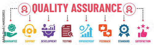 Quality Assurance banner infographic solid colours with icons set. Guarantee, support, development, testing, improvement, feedback, standard, satisfaction. Vector illustration