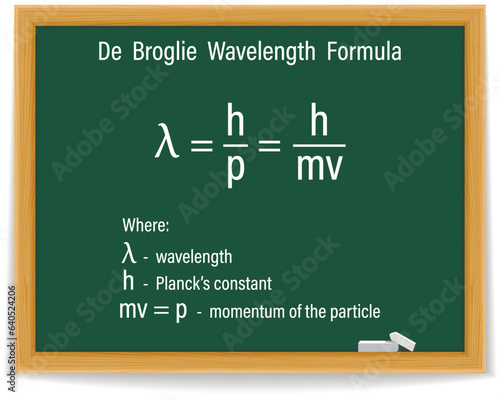 De  Broglie  Wavelength  Formula on a green chalkboard. Education. Science. Formula. Vector illustration.