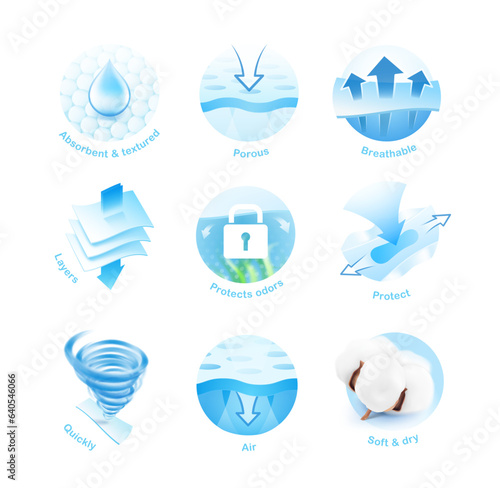 A set of icons for the absorbent material. Perfect for feminine pads, baby diapers, tissues, etc. Vector illustration isolated on white background. EPS10.