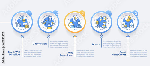 2D voice assistant vector infographics template with thin linear icons concept, data visualization with 5 steps, process timeline chart.
