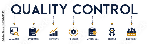 Quality control banner website icons vector illustration concept of service and product quality inspection with an icons of analysis, evaluate, improve, process, approval,result on white background
