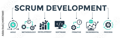 Scrum development banner web icon vector illustration concept with icons of agile, methodology, development, software, iterative, incremental, and process