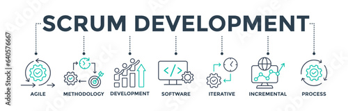Scrum development banner web icon vector illustration concept with icons of agile, methodology, development, software, iterative, incremental, and process