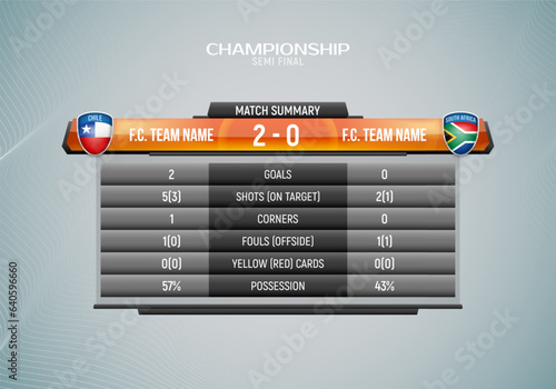 Sport scoreboard with result and match summary. Vector template for your design.