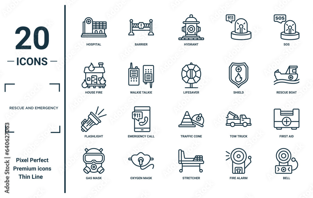 rescue and emergency linear icon set. includes thin line hospital ...