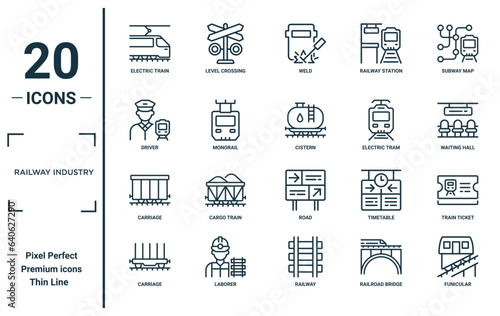 Fotografia railway industry linear icon set