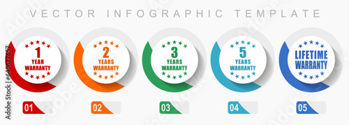 Business icon set, miscellaneous icons such as 1, 2, 3, 5 and lifetime warranty, flat design vector infographic template, web buttons in 5 color options