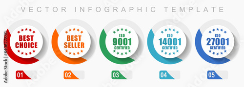 Business icon set, miscellaneous icons such as best choice, best seller, iso 9001, iso 14001 and iso 27001 for webde vaccine, people and emergency phone, flat design vector infographic template