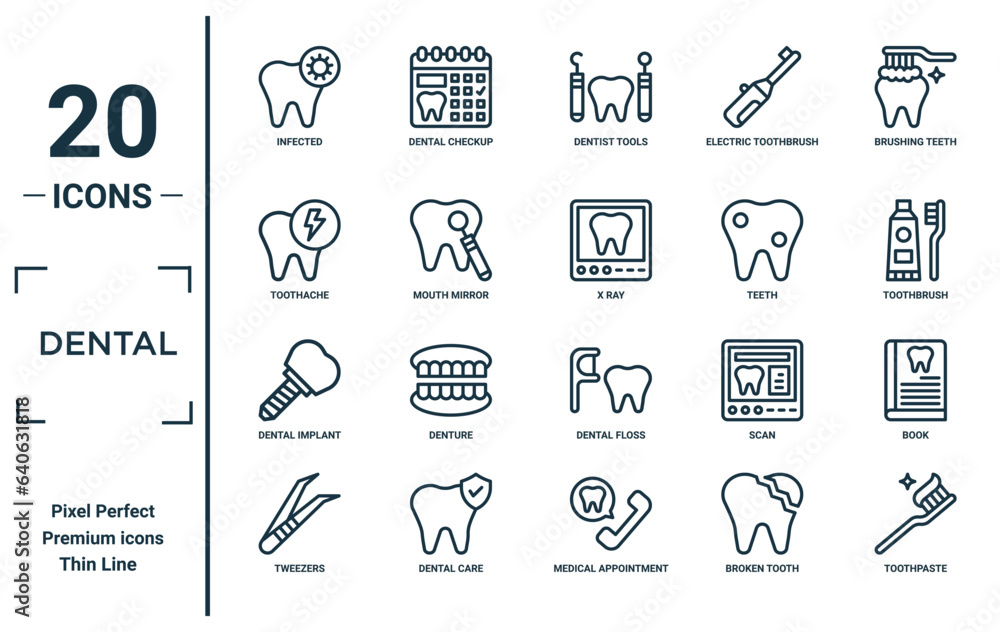 dental linear icon set. includes thin line infected, toothache, dental