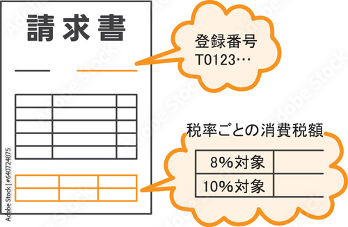 インボイス制度の説明
