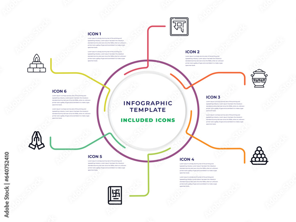 marathi language, yagna, namaste, indian vase, indian sweets, vedas