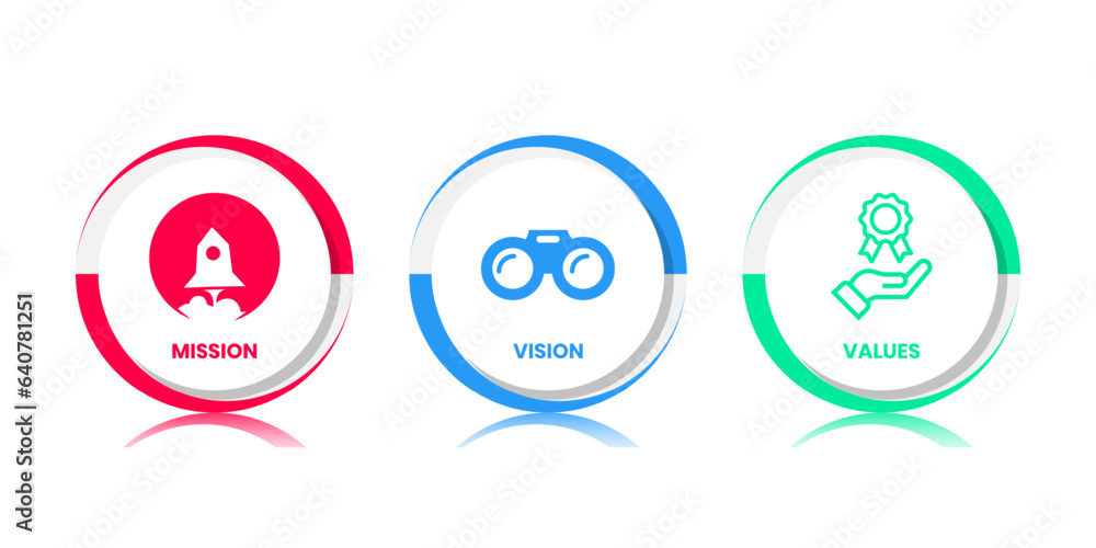 Mission Vision Values infographic Banner template. Company goal infographic design with Modern flat icon design. vector illustration infographic icon design banner. Mission Vision Values infographic Banner template. Company goal infographic design with Modern flat icon design. vector illustration infographic icon design banner.