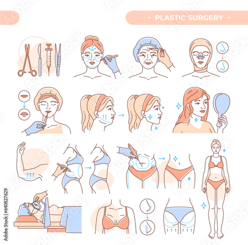 Plastic surgery set. Facial and body cosmetology. Beauty procedures and surgeries, rhinoplasty and mammoplasty, lip and wrinkle injections. Linear flat vector collection isolated on white background