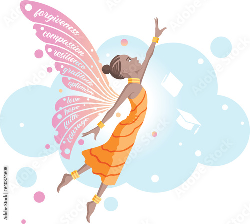 Wings of Hope Education