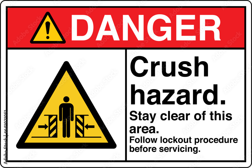 ANSI Z535 Safety Sign Marking Label Symbol Pictogram Standards Danger