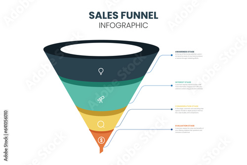 Sale Marketing funnel template for your business. Filter Customer 4 levels. Vector template.