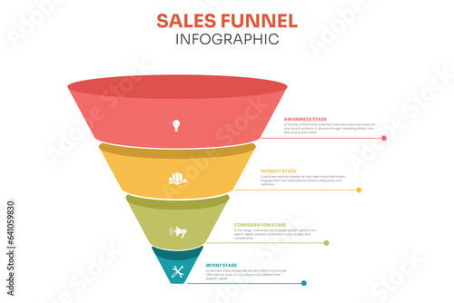 Sale Marketing funnel template for your business. Filter Customer 4 levels. Vector template.