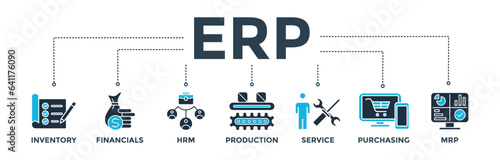 ERP banner web icon vector illustration concept for enterprise resource planning with icon of inventory, financials, hrm, production, service, purchasing, and mrp