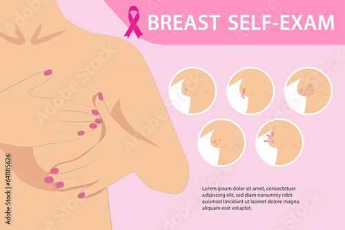 Self-examination for breast cancer, prevention and diagnosis for life.A symptom of breast cancer. Warning signs and danger, unusual changes and pain. Information poster. The concept of women's health