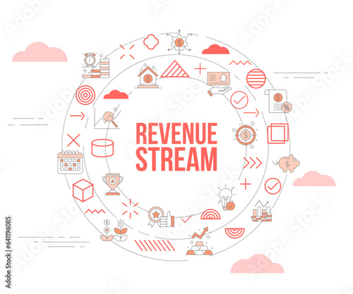 revenue streams concept with icon set template banner and circle round shape