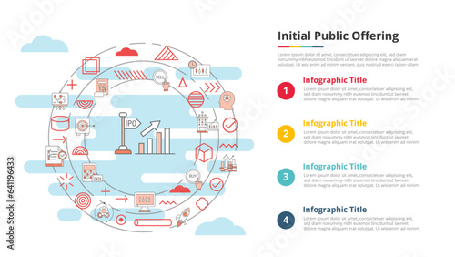 ipo initial public offering concept for infographic template banner with four point list information