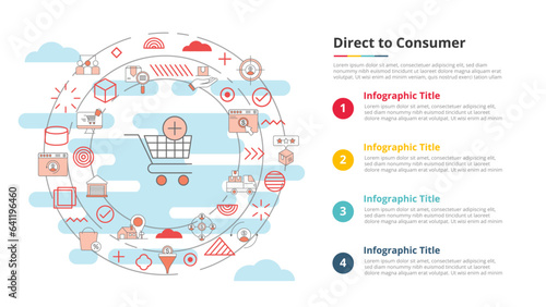 d2c direct to consumer concept for infographic template banner with four point list information