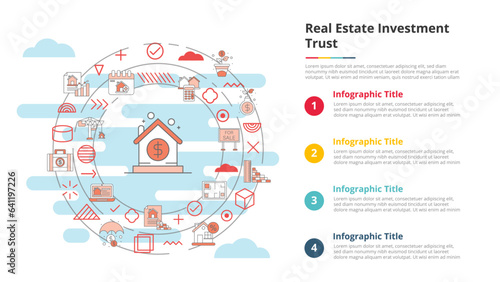 reit real estate investment trust concept for infographic template banner with four point list information