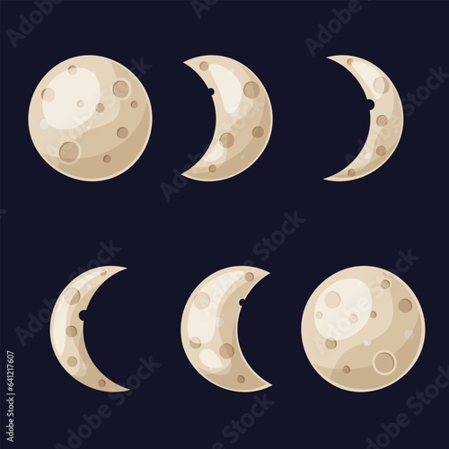 Phases of the moon, waxing or waning crescent on a dark background. Lunar eclipse in stages. vector illustration of the moon in cartoon, flat style.