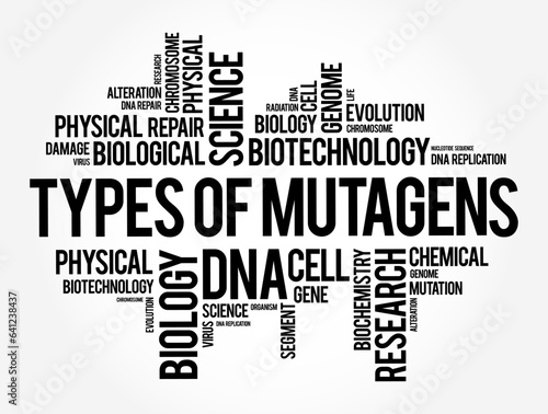 Types of Mutagen (anything that causes a mutation, a change in the DNA of a cell) word cloud text concept background