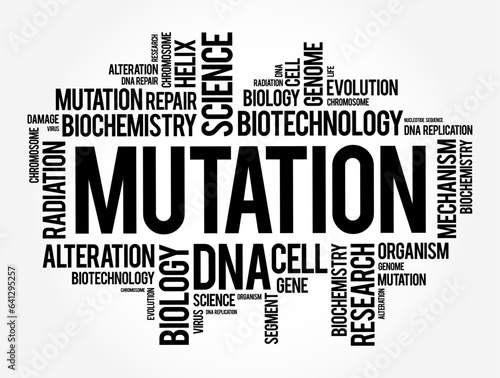 Mutation is a change in the DNA sequence of an organism, word cloud concept background