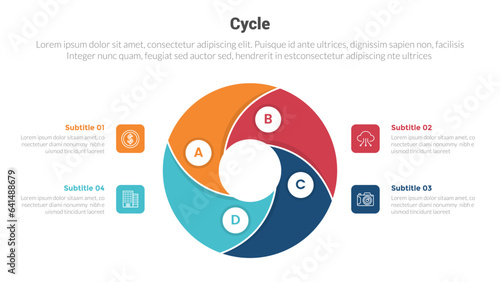 cycle or cycles stage infographics template diagram with circular circle swirl wave and 4 point step creative design for slide presentation