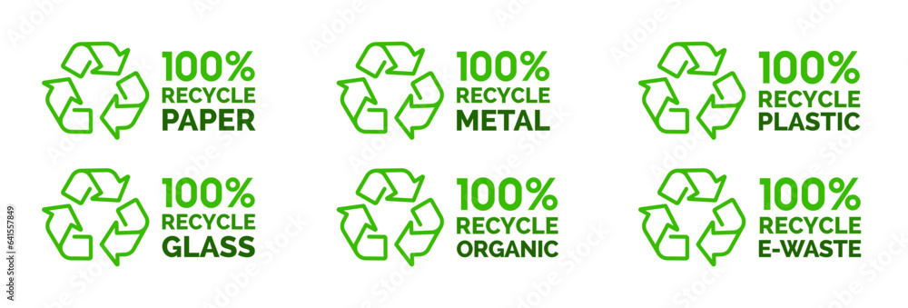 Set of symbols and signs for design of recycle label products . Set of symbols and signs for design of recycle label products .