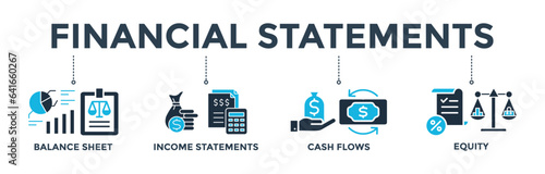 Financial statements banner web icon vector illustration concept with icon of graph, balance sheet, pie chart, income statements, money, calculator, income, earning, cash flow, equity, and balance