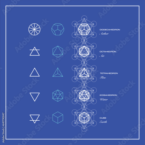 Platonic Solids