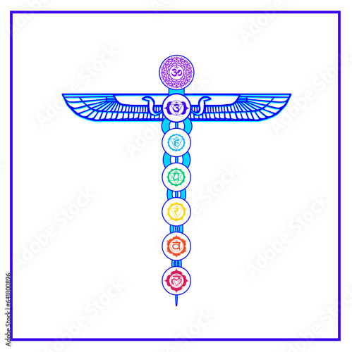 Kundalini