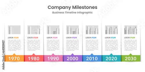 Timeline infographic design template with 7 milestones of business growth. Vector illustration.