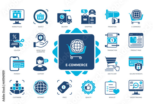 E-commerce icon set. Money Back Guarantee, Transaction, Delivery, Promotion, Secure Payments, Price, Shopping, Marketplace. Duotone color solid icons