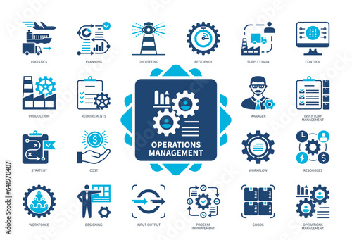 Operations Management icon set. Overseeing, Strategy, Logistics, Process Improvement, Supply Chain, Resources, Workforce, Production. Duotone color solid icons