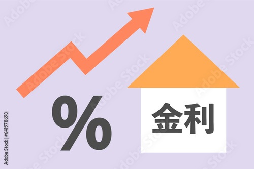 住宅ローン金利の上昇に関するイラスト