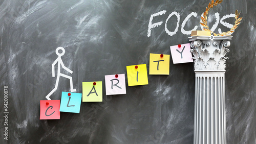 Foto Clarity leads to Focus - a metaphor showing how clarity makes the way to reach desired focus
