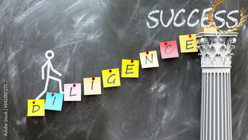 Canvas Print Diligence leads to Success - a metaphor showing how diligence makes the way to reach desired success
