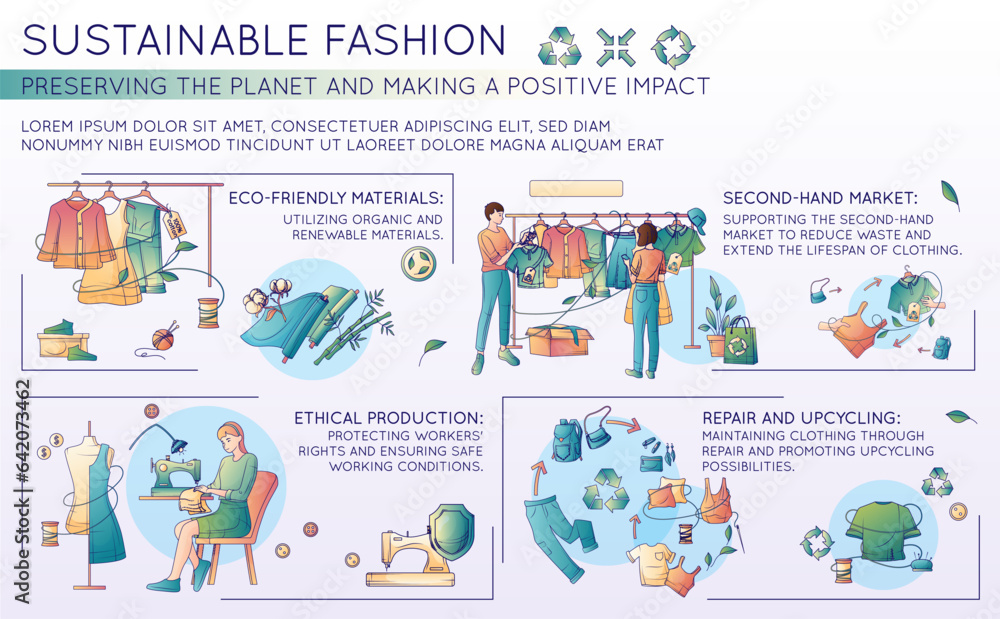 Sustainable Fashion Flat Infographics