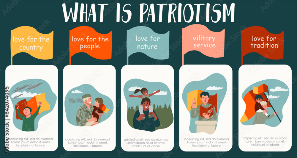 Patriotism Flat Infographic