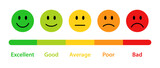 Feedback or rating scale with smiley icon set