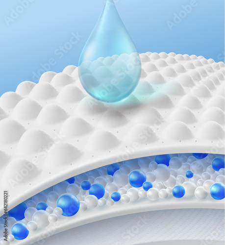 Water droplets flow through the absorbent pad onto the desiccant beads and sponge pad. Advertising media for baby and adult diapers, sanitary napkins, patient mattresses. illustration vector file.