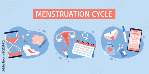 Menstrual cycle illustration set. Female period products. Flat Vector illustration.