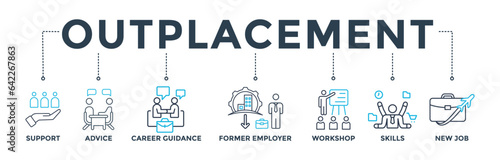 Outplacement banner web icon vector illustration concept with icon of support, advice, career guidance, former employer, workshop, skills, new job, training, and presentation