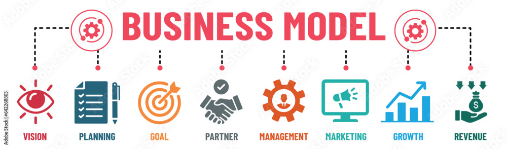 Business Model banner infographic colours with solid icons set. Vision ...